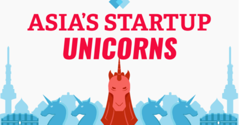 東南アジアのユニコーン企業の新たな動きと再編の可能性