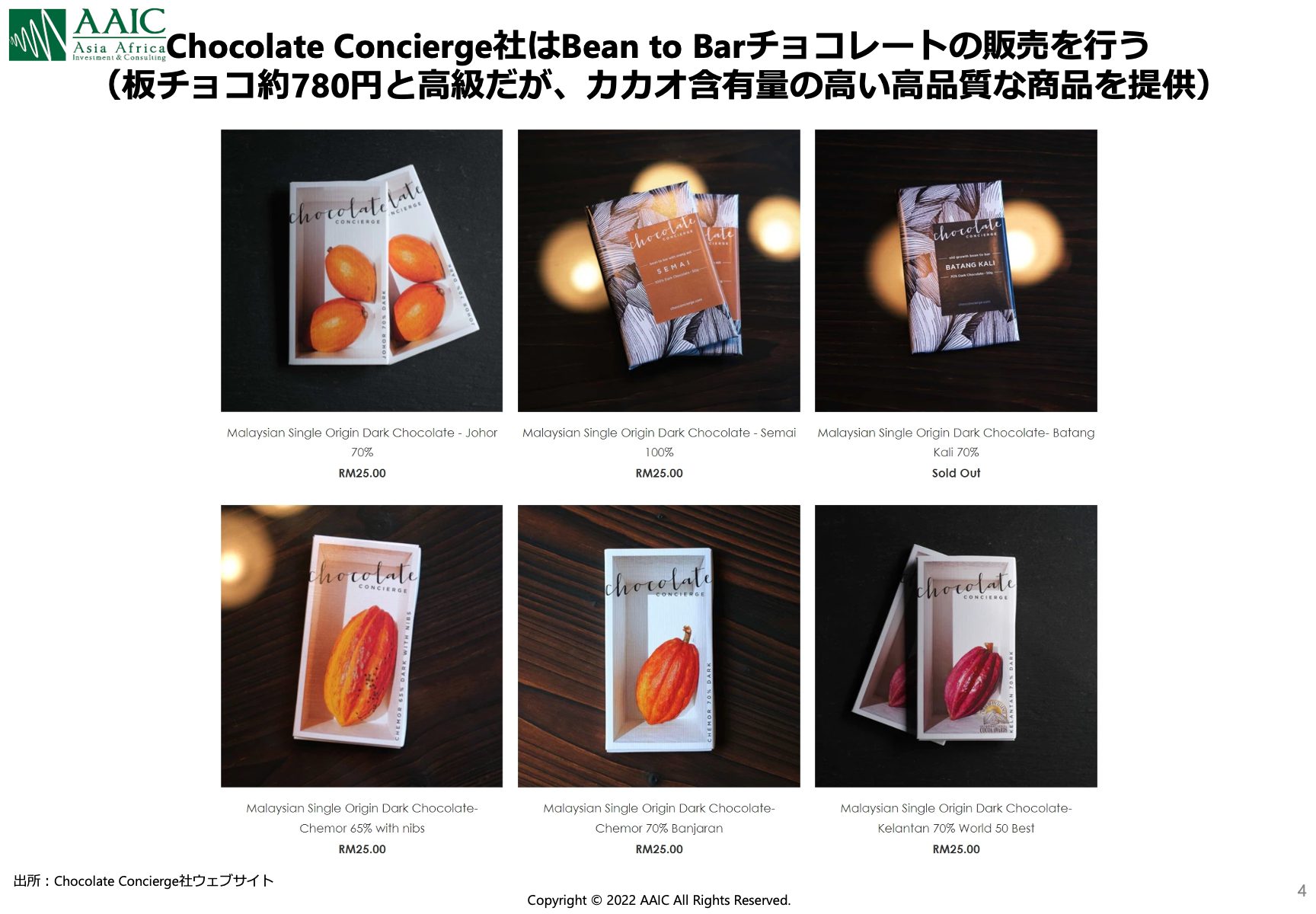 生産農家のエンパワーメントが進む　「世界のカカオ、チョコレート市場のトレンド」